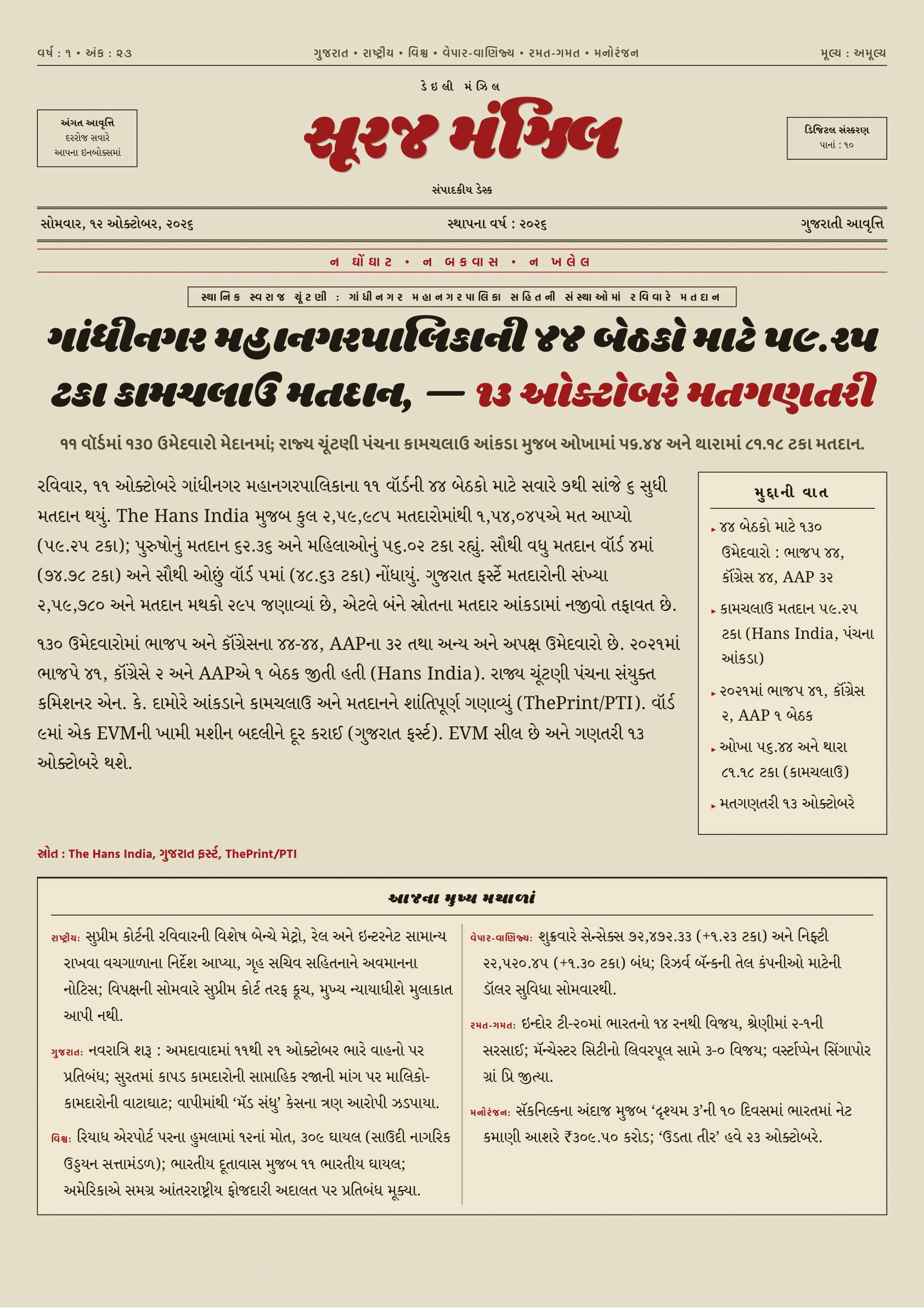 Suraj Manzil, front page